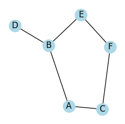 ../_images/examples_chap_02_10_2.png