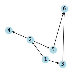 ../_images/examples_chap_02_17_1.png