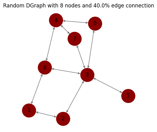 ../_images/examples_chap_02_7_0.png